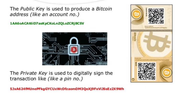 Bitcoin wallet keys