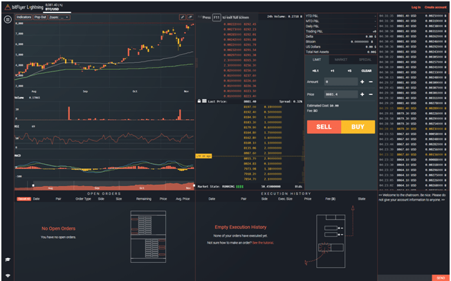 Bitflyer BTC trade