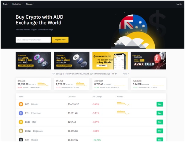 best bitcoin exchange in australia