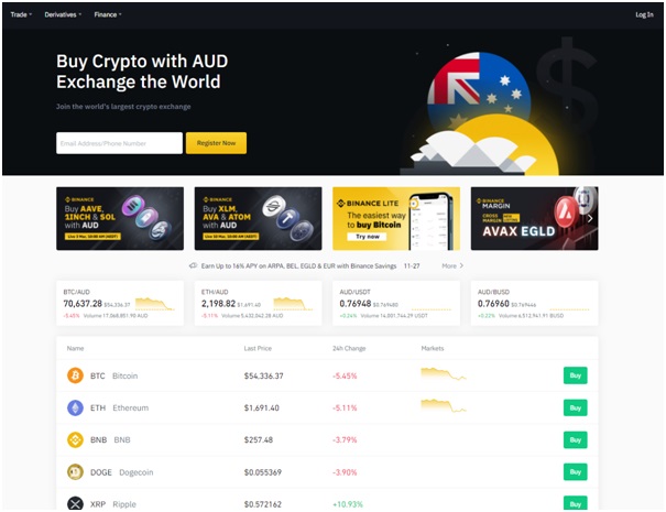 Binance bitcoin exchange