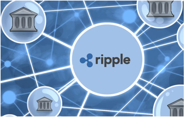 Ripple Casinos to play slots