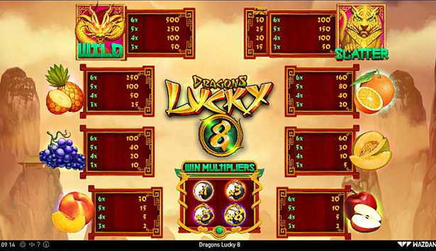 What can you win playing Dragons lucky 8