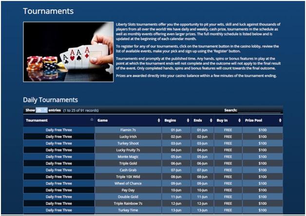 Tournaments at Liberty Slots Bitcoin Casinos