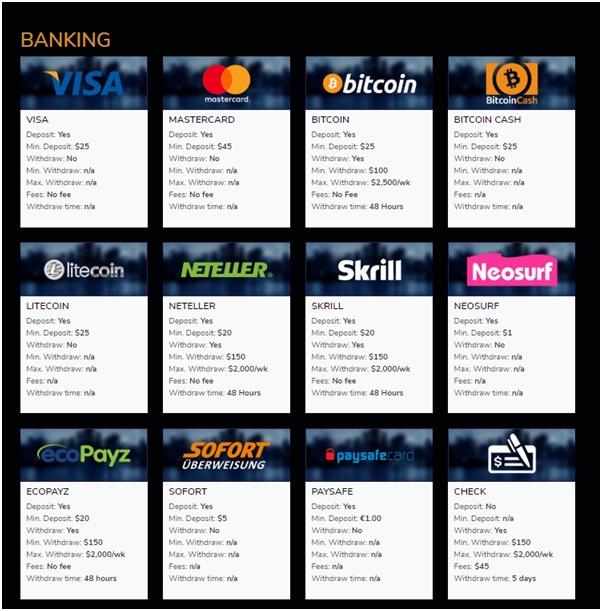 Liberty slots deposits and withdrawals