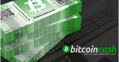 Six Online Casinos That Accept Bitcoin Cash