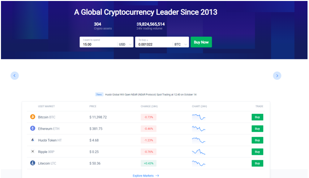 The best way to convert Bitcoin to Ripple with Huobi Pro