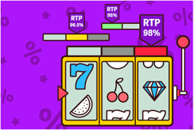 the highest RTP Slots at online casinos