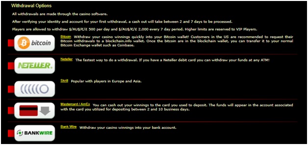 OTher withdrawal methods