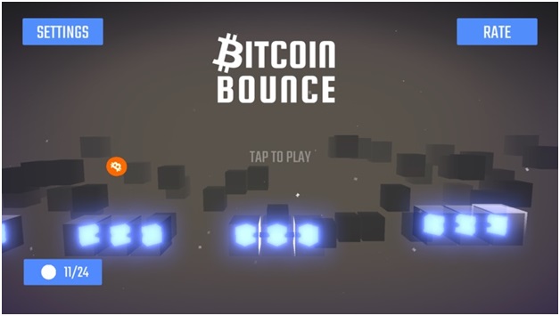 Bitcoin Bounce